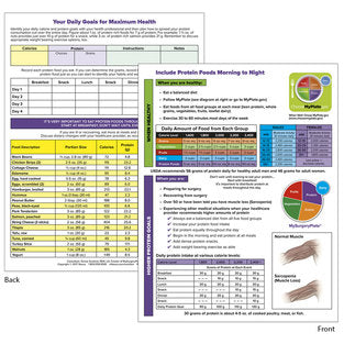 More Protein TearPad™ – Protein Intake Tracking Handout (50 Sheets)