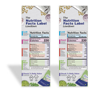 POSTERS NUTRITION FACTS