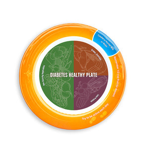 DIABETES HEALTHY PLATE