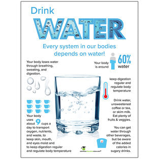 POSTER DRINK WATER