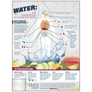 POSTER WATER HEALTHY BODY