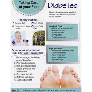 TABLET DIABETES FOOT CARE