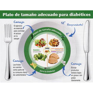 TABLET DIABETES PLATE SPAN