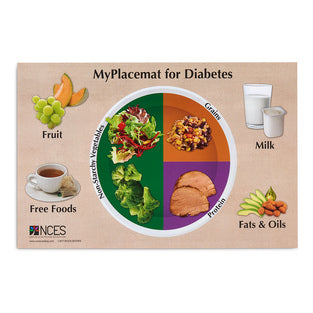 TABLET MYPLACEMAT DIABETES