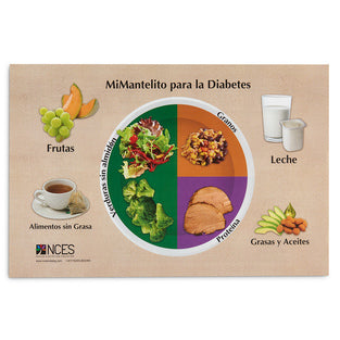 TABLET PLACEMT DIABETES SP